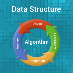 Data Structures Assignment Help for students at low prices